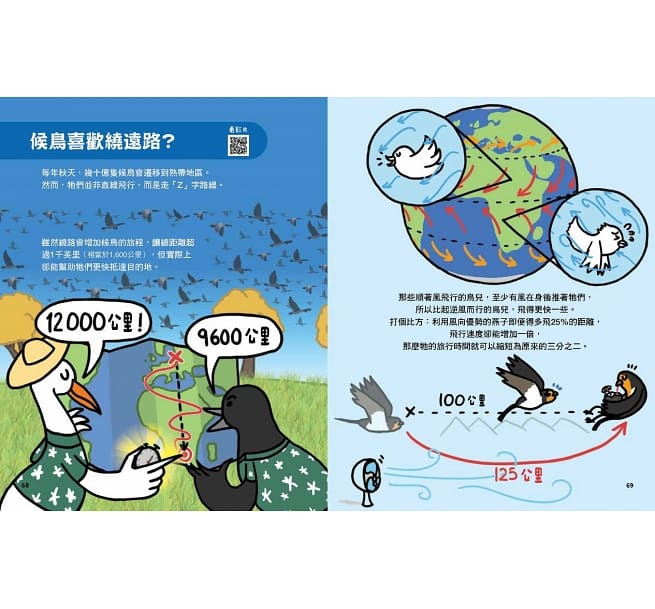 1分鐘看地球：全球兒童瘋迷、5億人搶著看的STEAM科學動畫書（附YouTube英文影片QRcode）